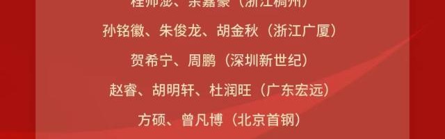 kaiyun-中国男篮官宣18人名单：郭艾伦吴前落选 付豪入围